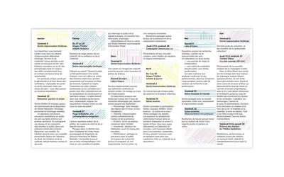 Episcènes - Programmation de janvier à juin 2026