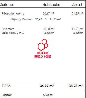 Appartement - 37 m² - 2 pièces