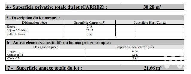 Appartement - 37 m² - 1 pièce