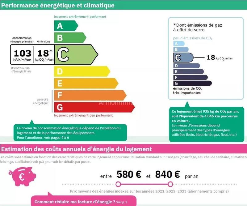 Appartement - 51 m² - 2 pièces