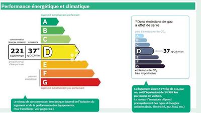 Appartement ancien - 72 m² - 4 pièces