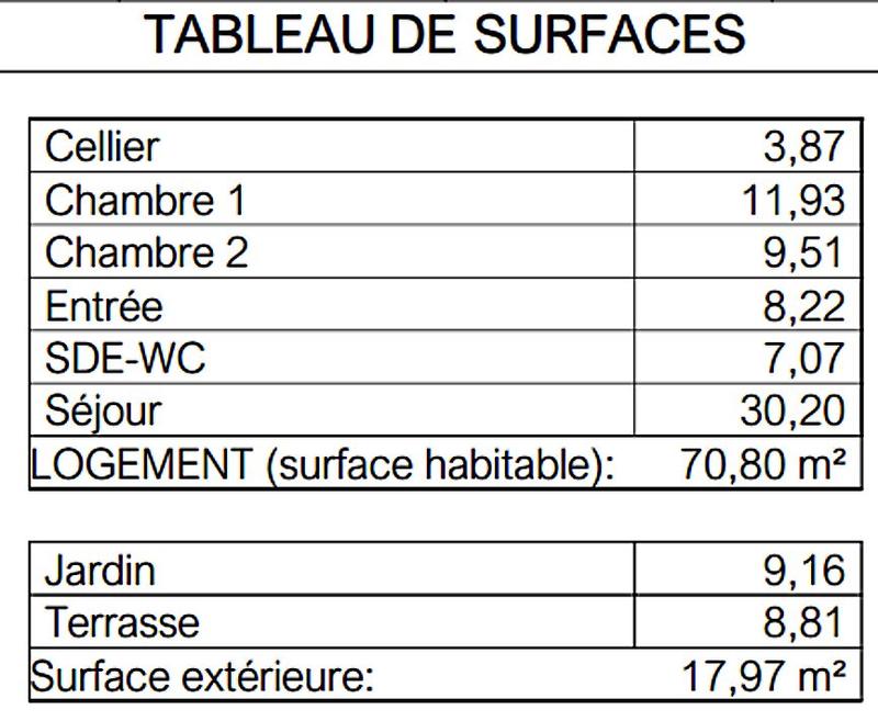 Appartement - 71 m² - 3 pièces