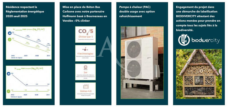 Appartement - 39 m² - 2 pièces