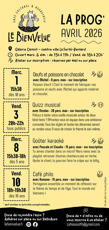 Oeufs et poissons en chocolat