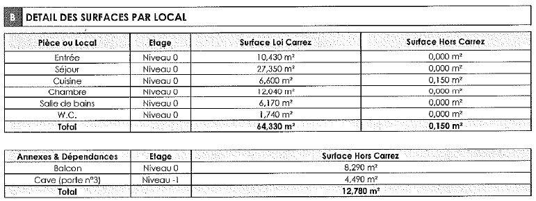 Appartement - 64 m² - 2 pièces