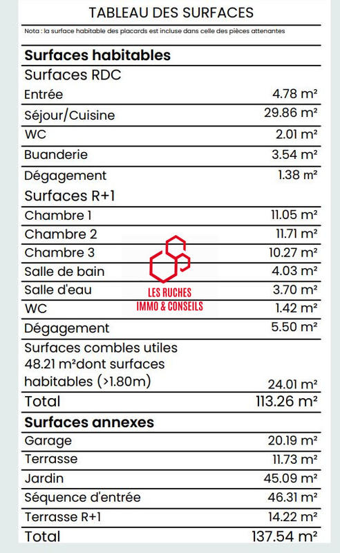 Appartement - 113 m² - 5 pièces