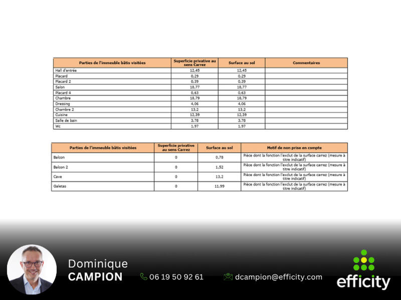 Appartement - 87 m² - 3 pièces