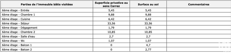 Appartement - 72 m² - 4 pièces