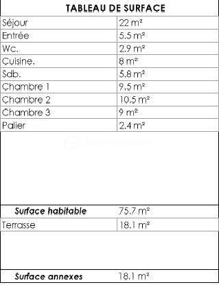 Duplex - 74 m² - 4 pièces