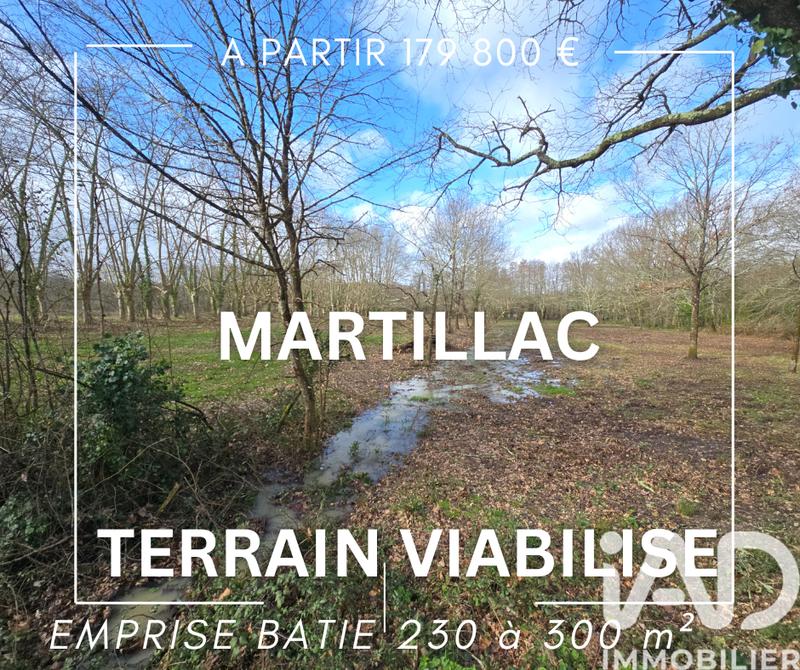 Terrain - 720 m²