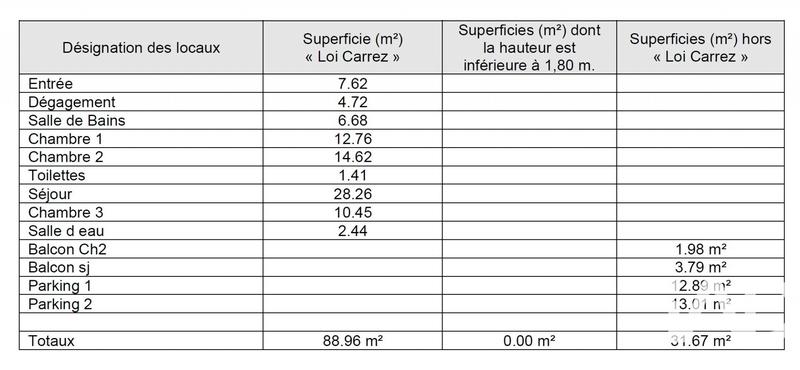 Appartement - 90 m² - 4 pièces