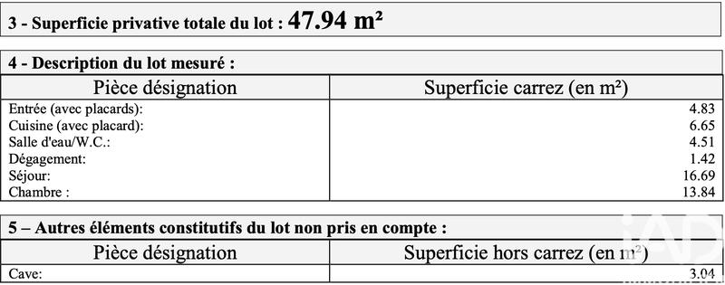 Appartement - 48 m² - 2 pièces