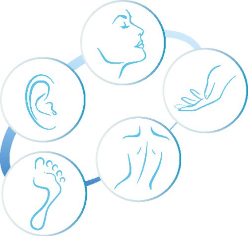 Frédérique Laporte Beauperin