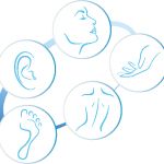 Frédérique Laporte Beauperin