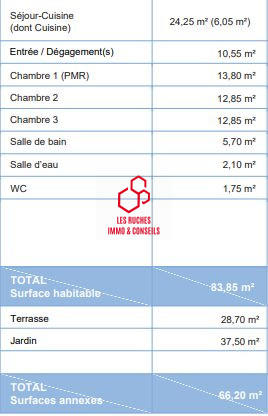 Appartement - 83 m² - 4 pièces