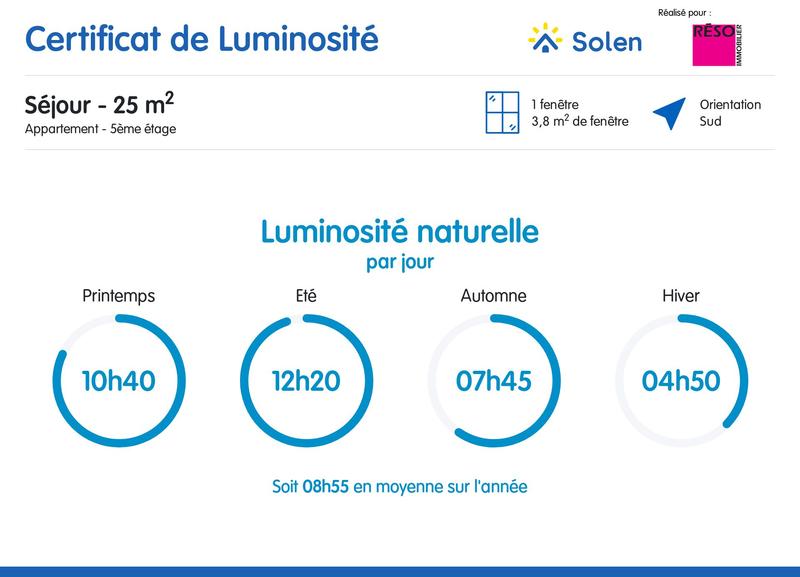 Appartement - 111 m² - 5 pièces