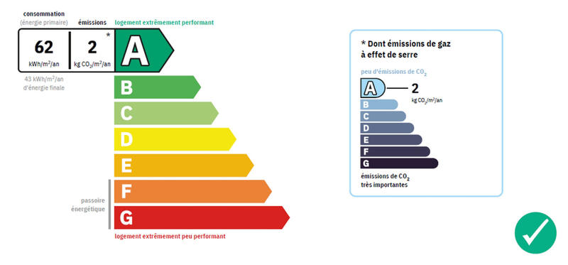 Villa - 160 m² - 5 pièces
