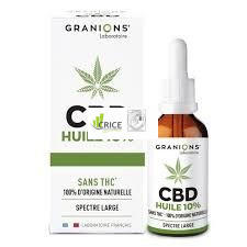 Fonds de commerce - 32 m²