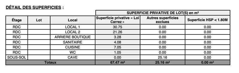 Fonds de commerce - Local commercial - 76 m²