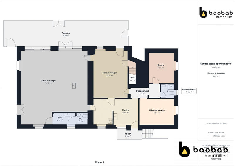 Fonds de commerce - Hôtellerie / Restauration - 240 m²