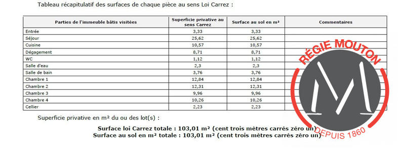 Appartement - 103 m² - 5 pièces