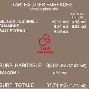 Appartement - 33 m² - 2 pièces