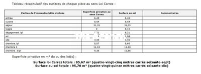 Appartement - 86 m² - 4 pièces