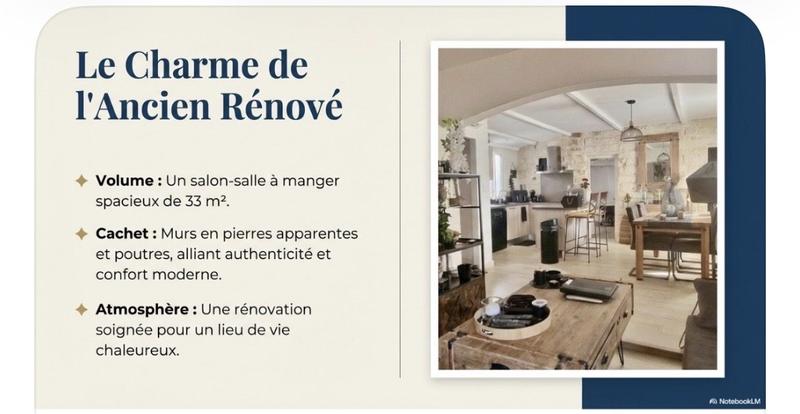 Appartement - 91 m² - 5 pièces