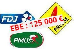 Fonds de commerce - 130 m²