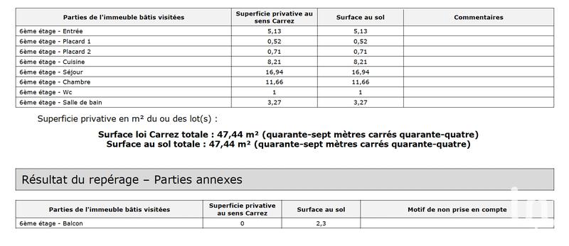 Appartement - 47 m² - 2 pièces