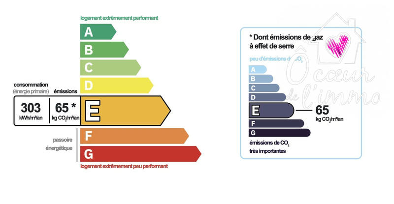 Appartement - 73 m² - 5 pièces