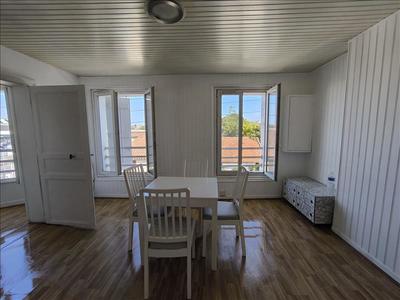 Appartement - 37 m² - 2 pièces