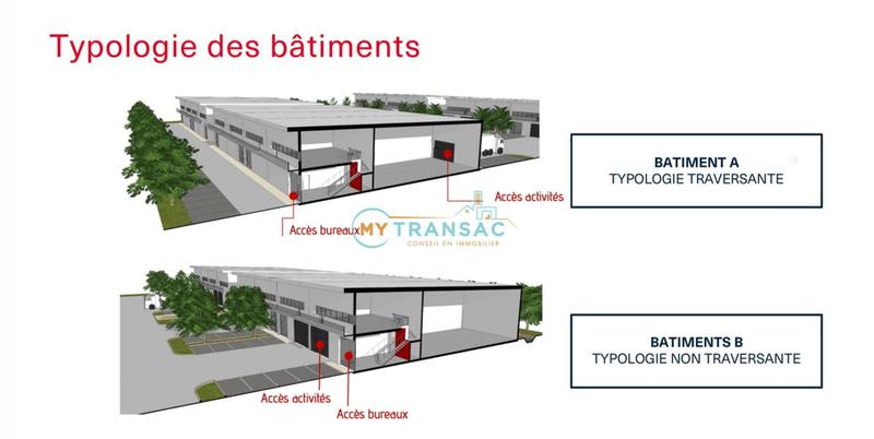 Local d'activité / Entrepôt - 264 m²