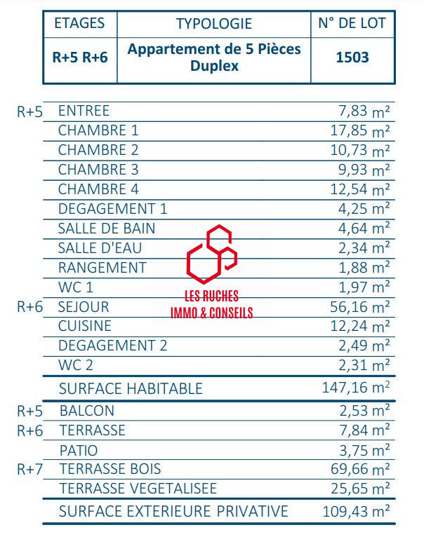 Duplex - 147 m² - 5 pièces