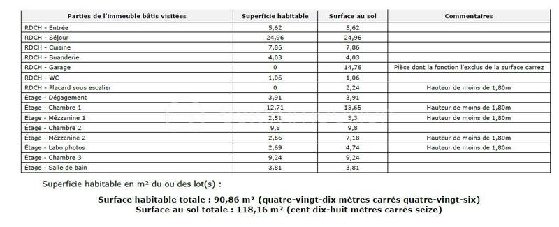 Maison - 91 m² - 4 pièces