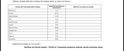 Local commercial - 74 m²