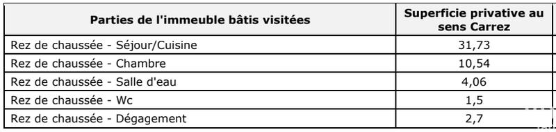 Appartement - 51 m² - 2 pièces