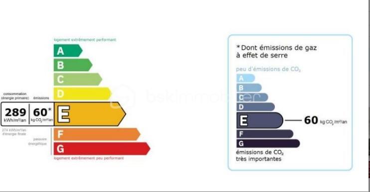 Appartement - 76 m² - 4 pièces