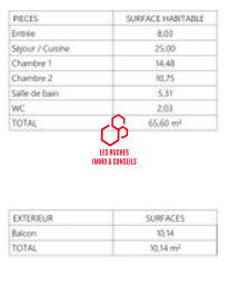 Appartement - 66 m² - 3 pièces