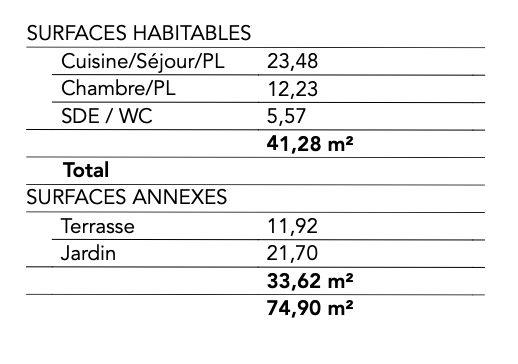 Appartement - 41 m² - 2 pièces