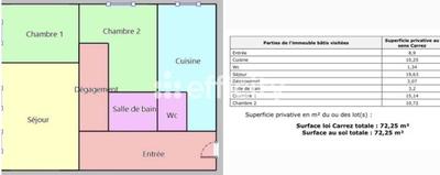 Appartement - 72 m² - 3 pièces