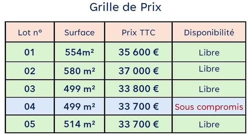 Terrain constructible - 554 m²