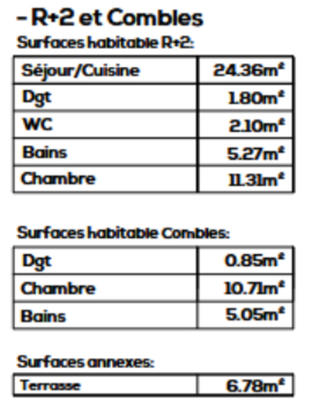 Appartement - 61 m² - 3 pièces