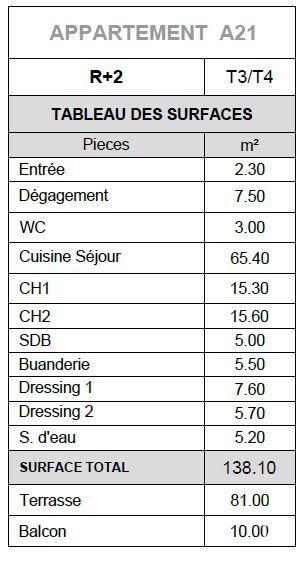 Appartement - 138 m² - 3 pièces