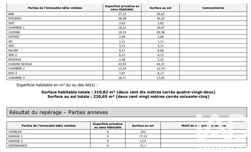 Immeuble - 211 m² - 7 pièces