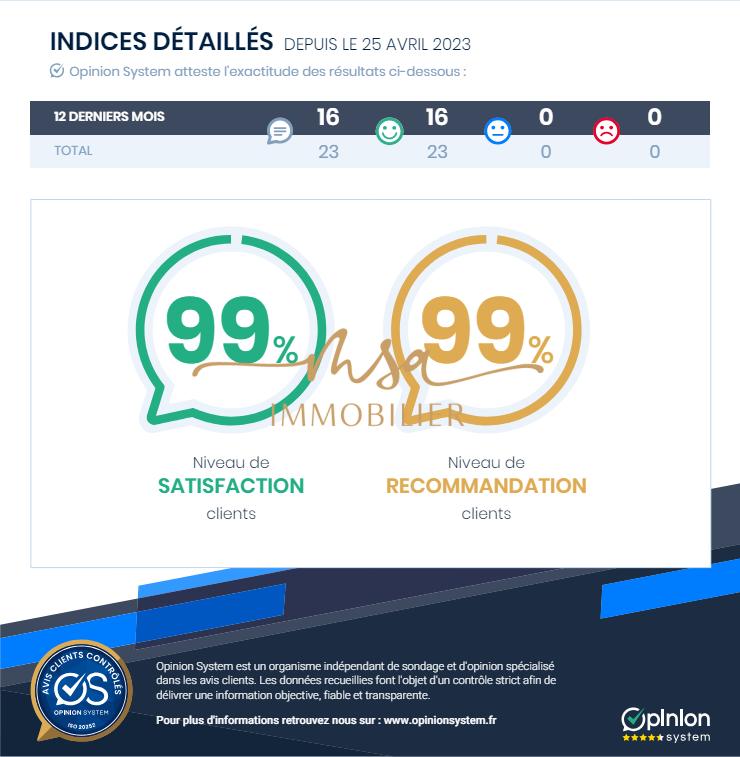 Appartement - 69 m² - 3 pièces