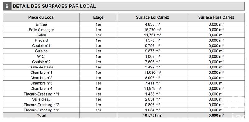 Appartement - 102 m² - 6 pièces