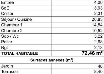 Villa - 72 m² - 3 pièces