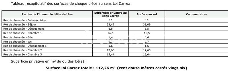 Maison - 112 m² - 4 pièces
