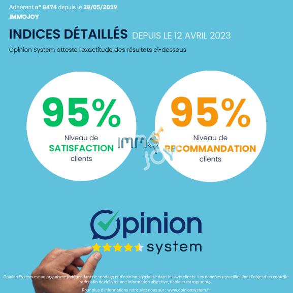 Maison - 110 m² - 5 pièces